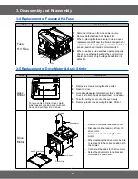 Preview for 9 page of Samsung CM1319A/XEU Service Manual