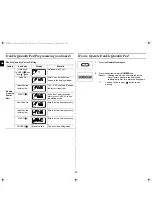 Preview for 10 page of Samsung CM1429 Owner'S Instructions And Cooking Manual