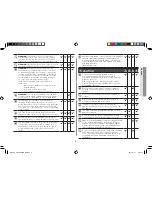 Preview for 5 page of Samsung CM1519 Owner'S Instructions Manual