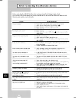 Preview for 44 page of Samsung Colour TV/VCR Owner'S Instructions Manual