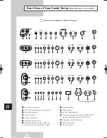 Preview for 50 page of Samsung Colour TV/VCR Owner'S Instructions Manual