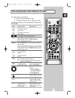 Preview for 9 page of Samsung COLOURTELEVISION Owner'S Instructions Manual