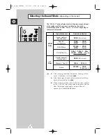 Preview for 26 page of Samsung COLOURTELEVISION Owner'S Instructions Manual