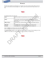 Preview for 82 page of Samsung Connect Home Pro ET-WV530 User Manual