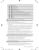 Preview for 3 page of Samsung CP1395EST User Manual