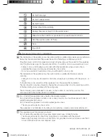 Preview for 3 page of Samsung CP1395ST User Manual