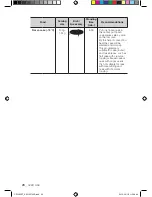 Preview for 26 page of Samsung CP1395ST User Manual