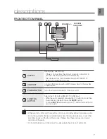 Preview for 7 page of Samsung Crystal Surround Air Track HW-F750 User Manual