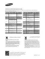 Preview for 50 page of Samsung Crystal Surround Air Track HW-F750 User Manual