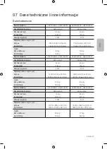 Preview for 63 page of Samsung Crystal UHD TU8002 User Manual