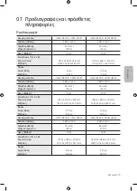 Preview for 85 page of Samsung Crystal UHD TU8002 User Manual