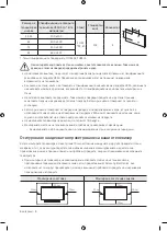 Preview for 96 page of Samsung Crystal UHD TU8002 User Manual