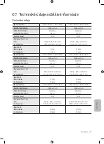 Preview for 173 page of Samsung Crystal UHD TU8002 User Manual