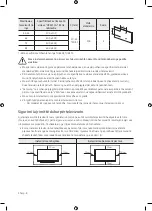 Preview for 228 page of Samsung Crystal UHD TU8002 User Manual