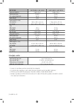 Preview for 284 page of Samsung Crystal UHD TU8002 User Manual