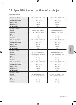 Preview for 305 page of Samsung Crystal UHD TU8002 User Manual