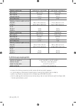 Preview for 328 page of Samsung Crystal UHD TU8002 User Manual