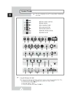 Preview for 4 page of Samsung CS-15K5ML Owner'S Instructions Manual