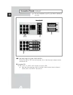 Preview for 6 page of Samsung CS-15K5ML Owner'S Instructions Manual