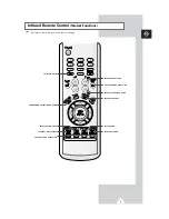 Preview for 9 page of Samsung CS-15K5ML Owner'S Instructions Manual