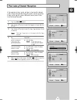 Preview for 15 page of Samsung CS-15T20MG Owner'S Instructions Manual