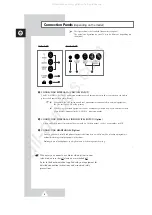 Preview for 6 page of Samsung CS-21T3MA Owner'S Instructions Manual