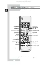 Preview for 8 page of Samsung CS-21T3MA Owner'S Instructions Manual