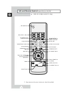 Preview for 6 page of Samsung CS-21T4MA Owner'S Instructions Manual