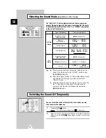 Preview for 24 page of Samsung CS-21T4MA Owner'S Instructions Manual