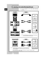 Preview for 32 page of Samsung CS-21T4MA Owner'S Instructions Manual