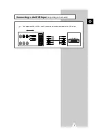 Preview for 33 page of Samsung CS-21T4MA Owner'S Instructions Manual