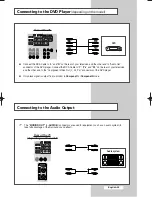 Preview for 45 page of Samsung CS-29555SP/HAC Owner'S Instructions Manual