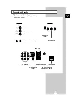 Preview for 5 page of Samsung CS-29D5W Owner'S Instructions Manual