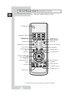 Preview for 8 page of Samsung CS-29Q2PA Owner'S Instructions Manual