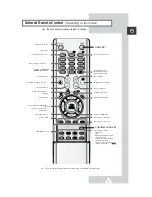 Preview for 9 page of Samsung CS-29Q2PA Owner'S Instructions Manual