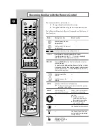 Preview for 12 page of Samsung CS-29Q2PA Owner'S Instructions Manual