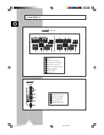 Preview for 6 page of Samsung CS-29Z6HF Manual