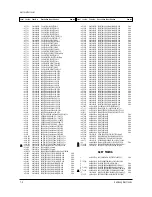 Preview for 34 page of Samsung CS14Y530X/BWT Service Manual