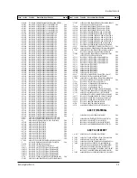 Preview for 39 page of Samsung CS14Y530X/BWT Service Manual