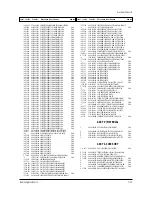 Preview for 43 page of Samsung CS14Y530X/BWT Service Manual