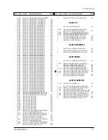 Preview for 47 page of Samsung CS14Y530X/BWT Service Manual