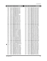 Preview for 49 page of Samsung CS14Y530X/BWT Service Manual