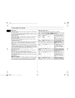 Preview for 24 page of Samsung CS1660ST Owner'S Instructions And Cooking Manual