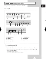 Preview for 4 page of Samsung CS21A11 Owner'S Instructions Manual