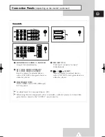 Preview for 6 page of Samsung CS21A11 Owner'S Instructions Manual