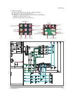 Preview for 24 page of Samsung CS21A530FLKXSV Service Manual