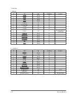 Preview for 31 page of Samsung CS21A530FLKXSV Service Manual