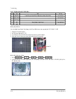 Preview for 37 page of Samsung CS21A530FLKXSV Service Manual