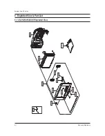 Preview for 41 page of Samsung CS21A530FLKXSV Service Manual