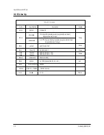 Preview for 8 page of Samsung CS21K2DX/BWT Service Manual